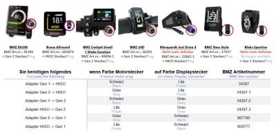 BMZ 14d Remote Display E-Bike Produktbild 3