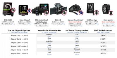 BMZ New Style Display  E-Bike Produktbild 3