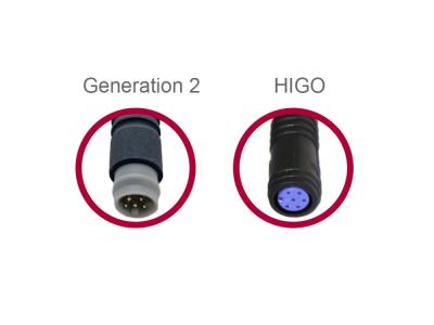 BMZ Adapterkabel Bloks Gen2 (Male) auf HIGO (Female)  Display Adapter E-Bike Produktbild 1