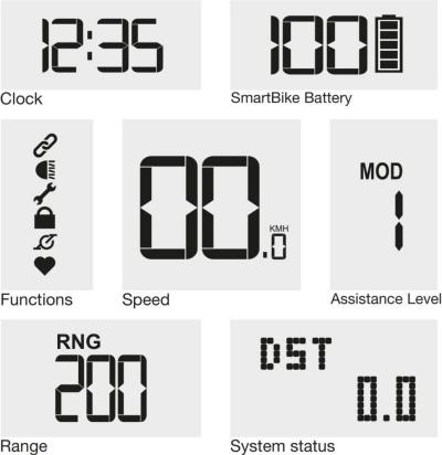 MAHLE Pulsar One Computer Display E-Bike Produktbild 2