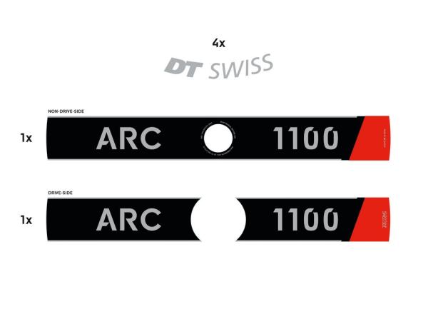 Dekor-Set DT Swiss ARC 1100 DI 29x20 DB