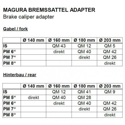 Magura Adapter QM5, 203 mm IS Vorderrad Produktbild 1