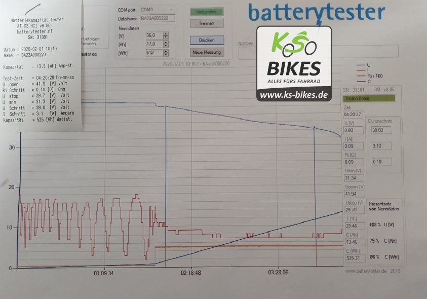 EBike Akku Diagnose Kapazitätstest Prüfung Test Messung