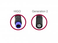 BMZ Adapterkabel für Higo (Male) auf Bloks Gen2 (Female) Display Adapter E-Bike