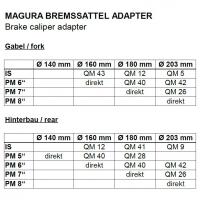 Magura Adapter QM40, 180 mm PM 6``, 160 mm PM 5`` (ersetzt QM+20, QM6 und QM27)